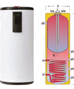 GX6-P400 nerezový zásobník pro TUV, 8 bar